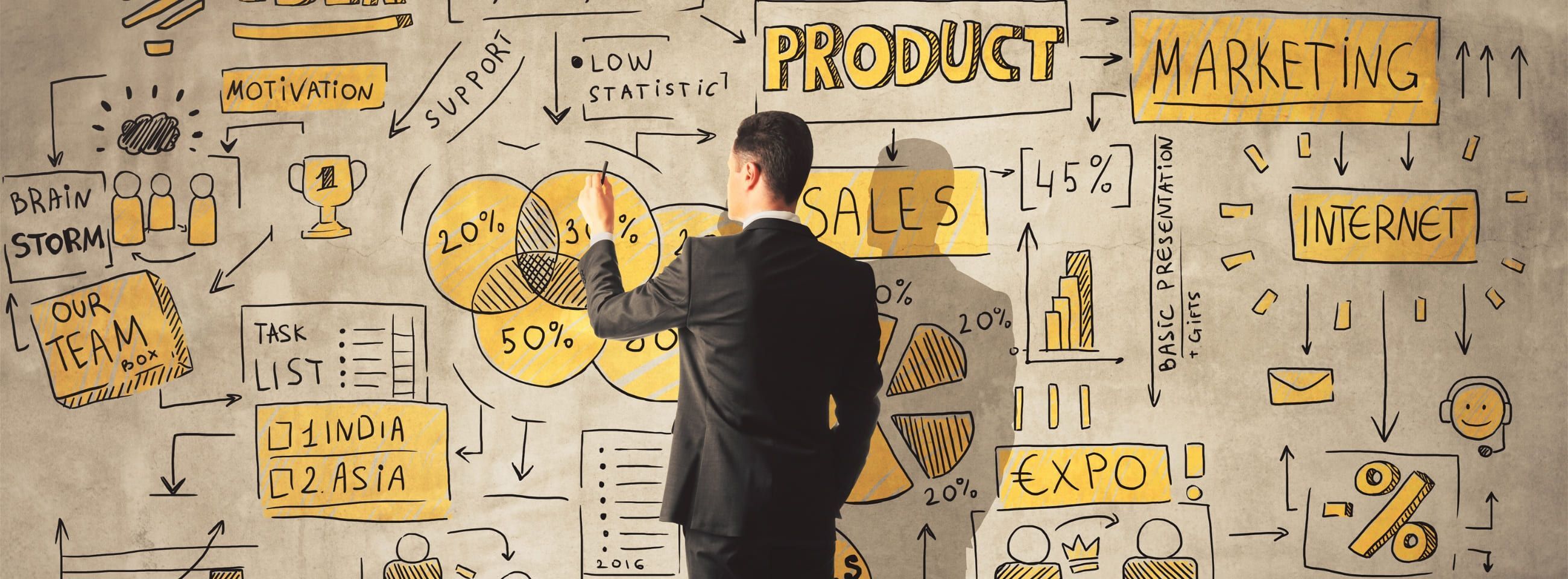 Bannière productivité au travail