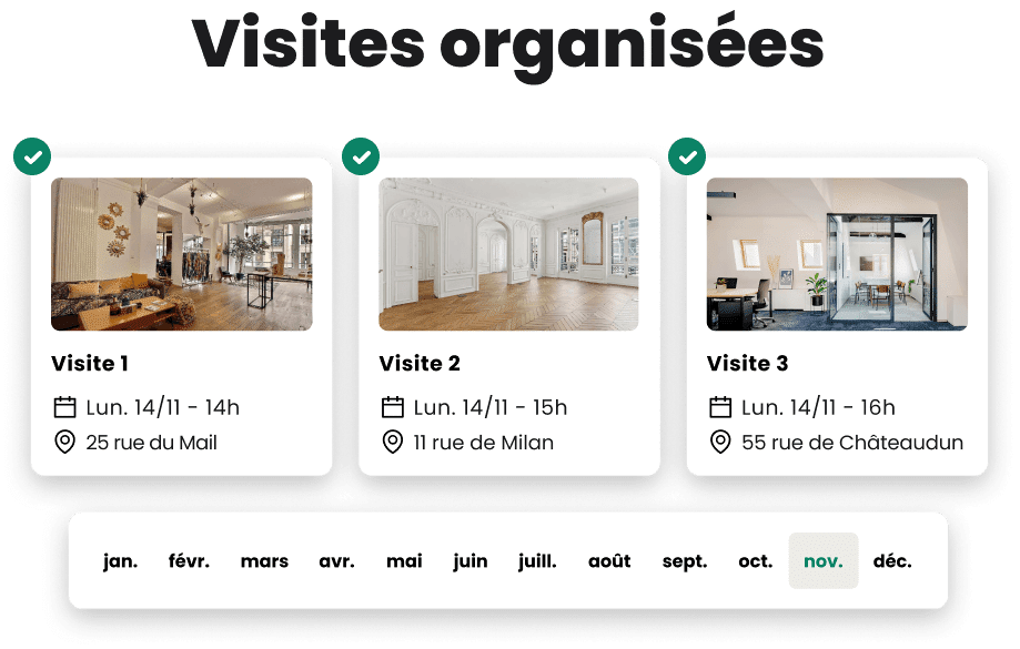 visites organisées