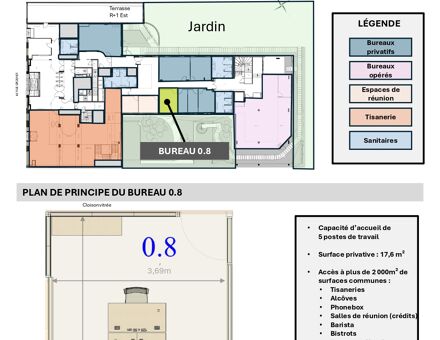 Bureaux du 65 Rue Ordener Paris