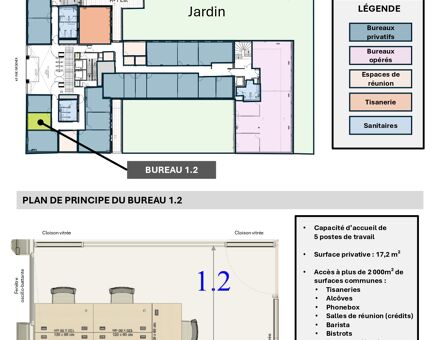 Bureaux du 65 Rue Ordener Paris