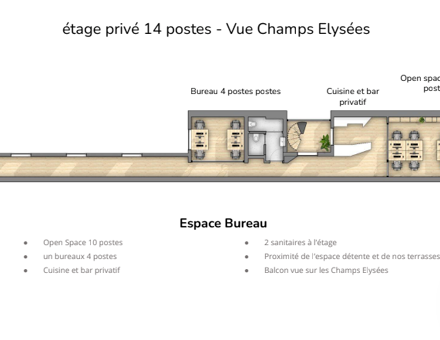 Bureaux du 34 Avenue des Champs Elysées Paris
