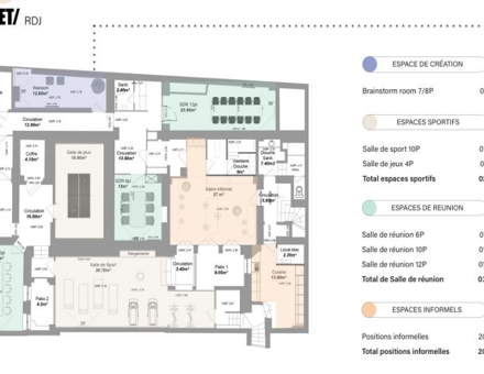 Bureaux du 63 Rue Sainte-Anne Paris