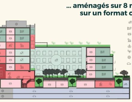 Bureaux du 65 Rue Ordener Paris