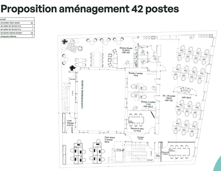 Bureaux du 51 Rue le Peletier Paris