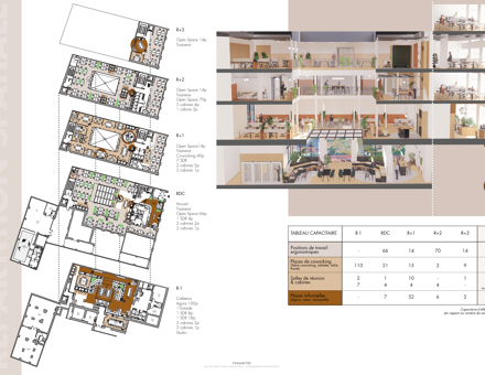 Bureaux du 21 Boulevard Jules Ferry Paris