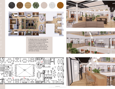 Bureaux du 21 Boulevard Jules Ferry Paris