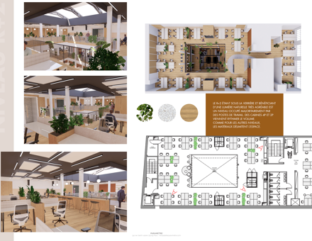 Bureaux du 21 Boulevard Jules Ferry Paris