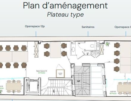 Bureaux du 131 Rue d'Aboukir Paris