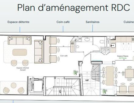 Bureaux du 131 Rue d'Aboukir Paris