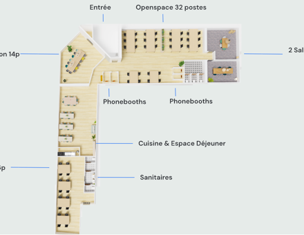 Bureaux du 2 Rue Bréguet Paris