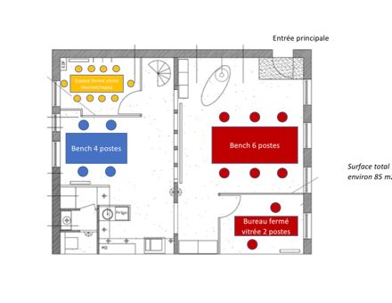 Bureaux du 86 Rue du Cherche-Midi Paris