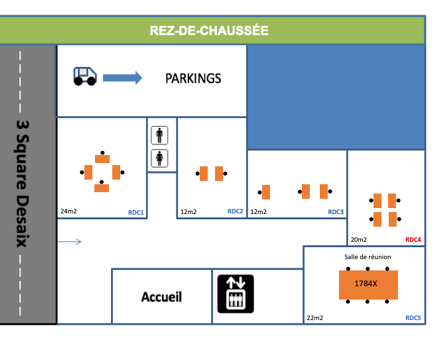 Bureaux du 3 Square Desaix Paris