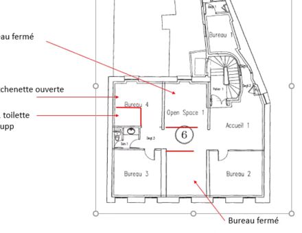 Bureaux du 3 Rue Chauveau-Lagarde Paris