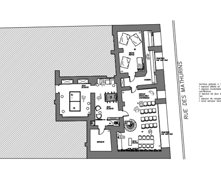 Bureaux du 8 Rue Auber Paris