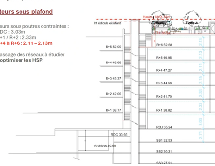 Bureaux du 31b Rue Bergère Paris