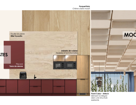 Bureaux du 29 Rue Taitbout Paris