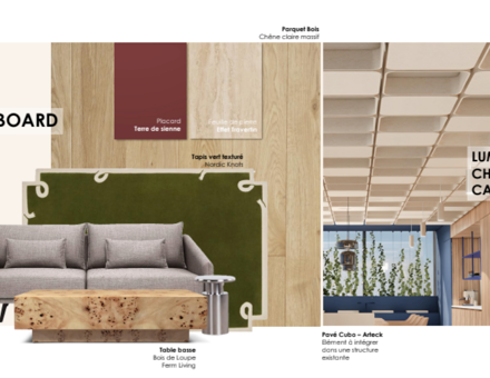 Bureaux du 29 Rue Taitbout Paris