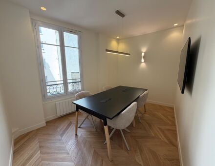 Bureaux du 33 Rue de la Chaussée d'Antin Paris