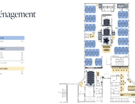 Bureaux du 47 Rue de Monceau Paris