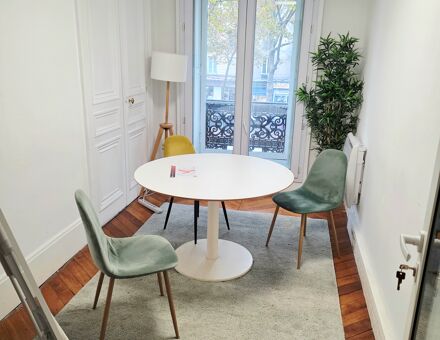 Bureaux du 17 Boulevard Saint-Martin Paris