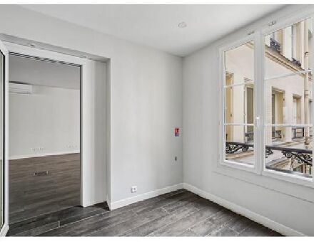 Bureaux du 29 Rue des Jeuneurs Paris