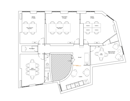 Bureaux du 29 Rue des Mathurins Paris